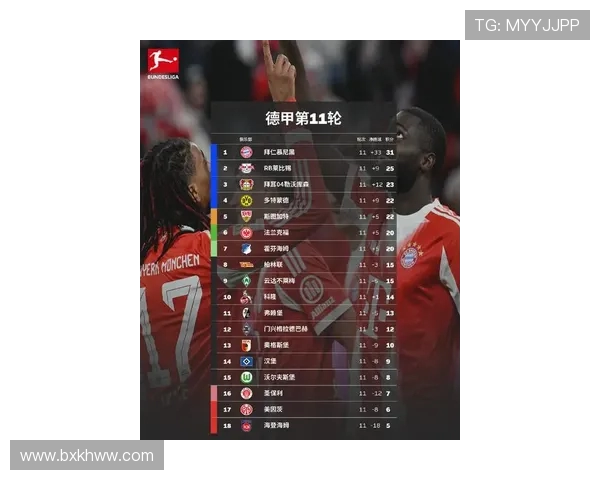 德甲球队联赛排名：德甲最新排名与冠军争夺战