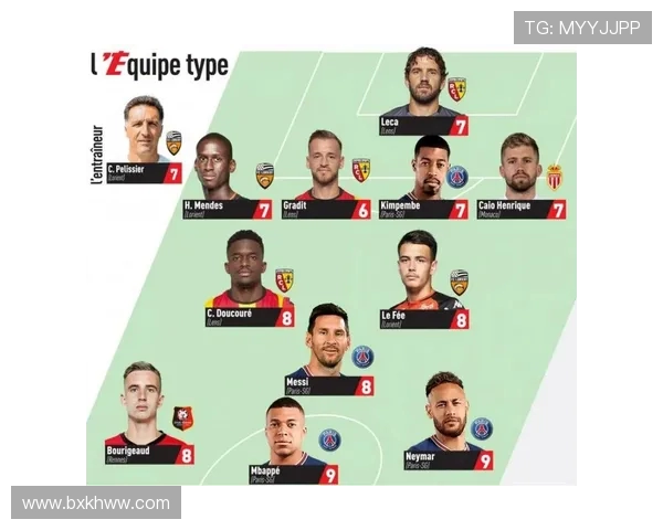 法甲顶级阵容排名及实力对比分析